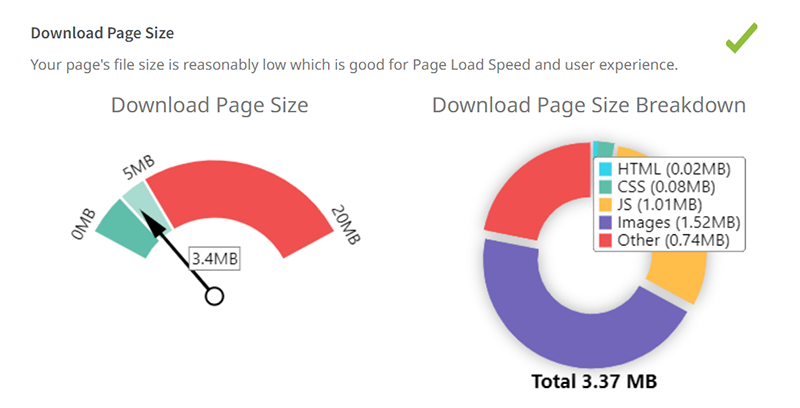 Download Page Size